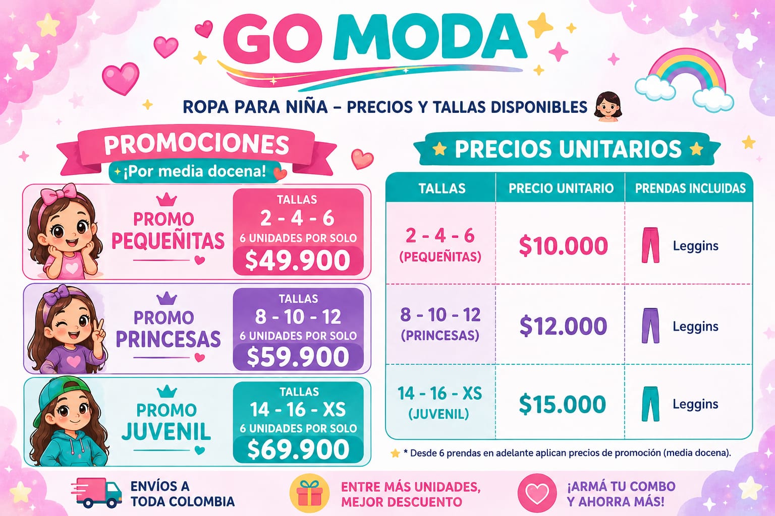 Promoción
